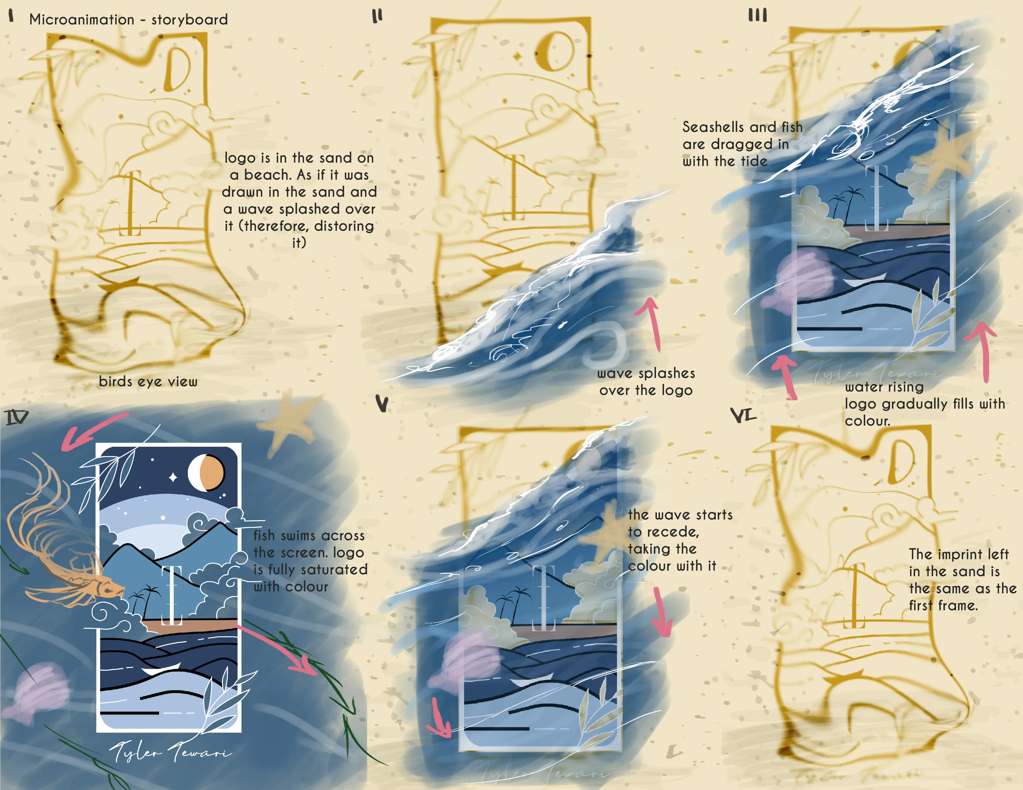 A storyboard, inspired by Japanese culture, detailing the new poster.
