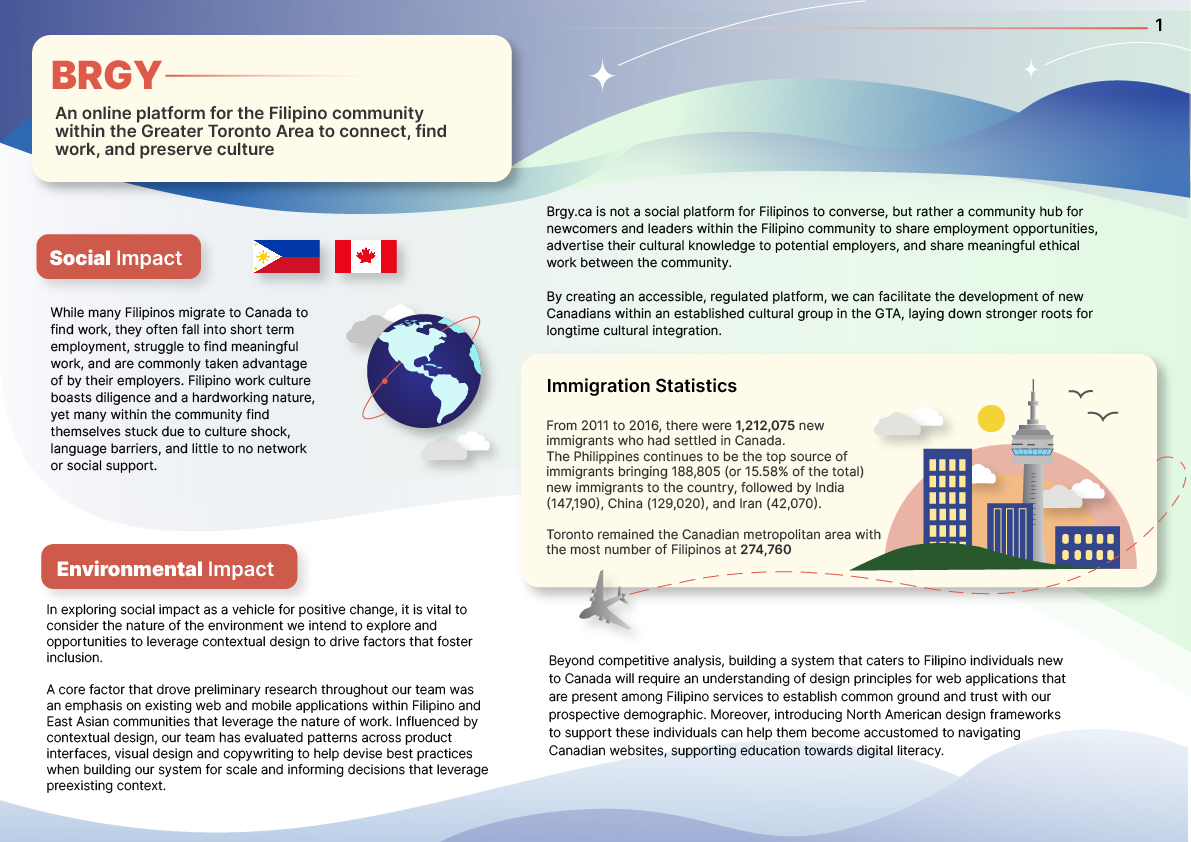 An inforgraphic proposal board containing information on the social and environmental impacts of the BRGY platform.