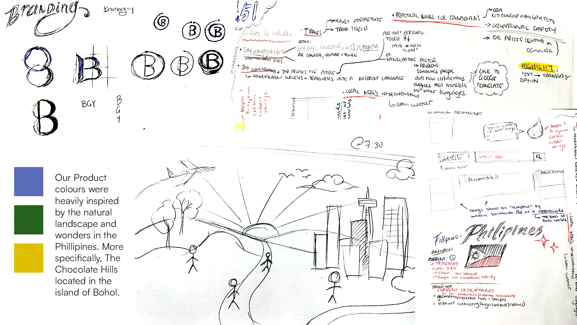 An image of a sketch that eventually became the image above, complete with colour proposals, logo designs, and more.