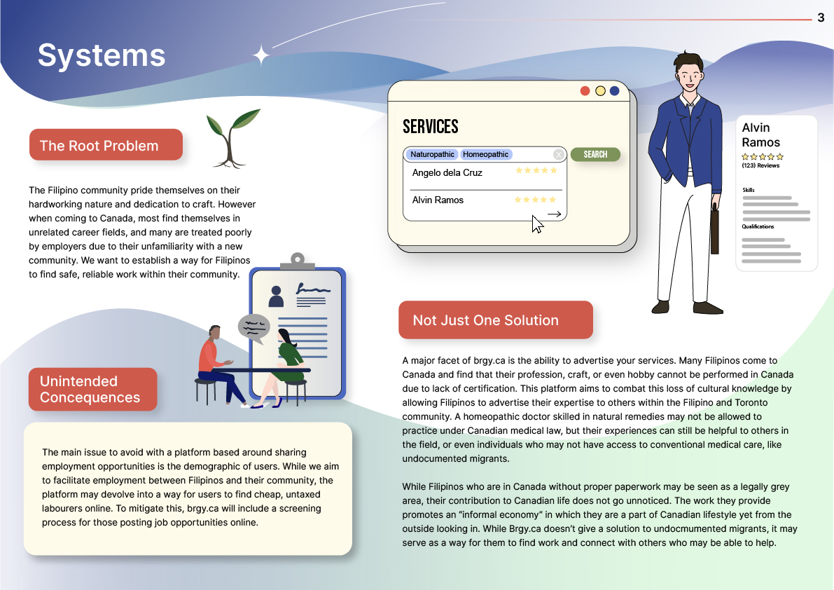 An inforgraphic proposal board containing information on the systems related to the BRGY platform.