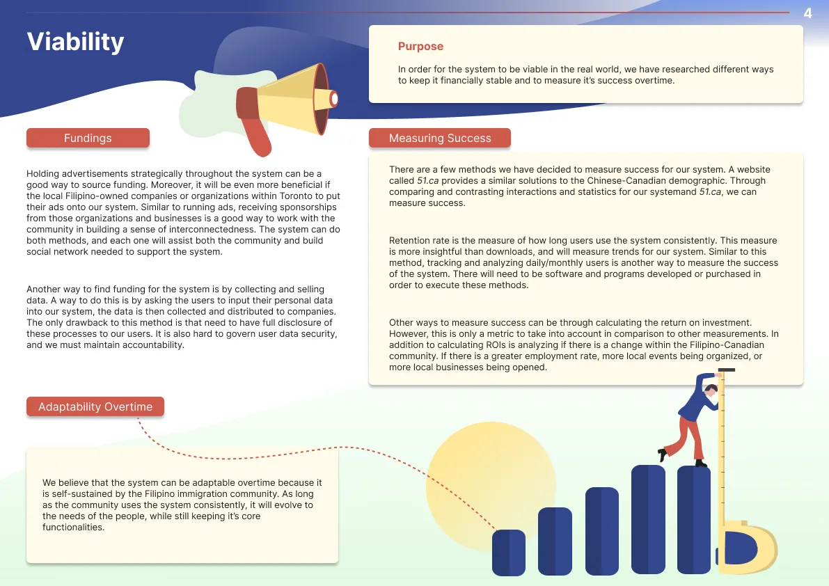 An inforgraphic proposal board containing information on the viability of the BRGY platform.