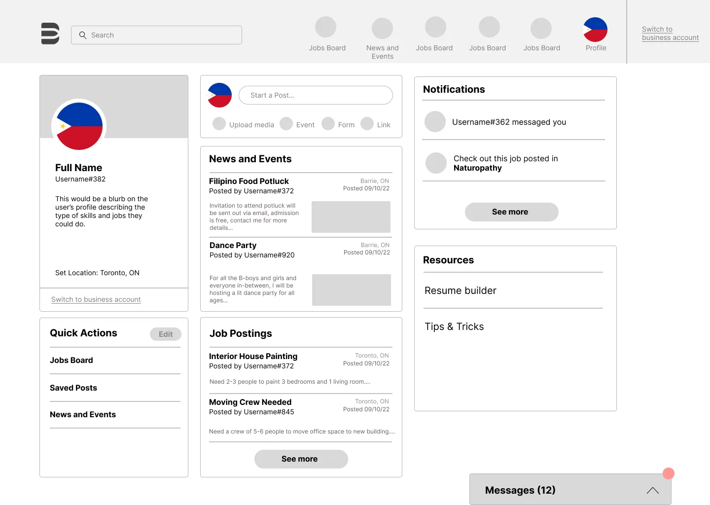 The user individual profile screen.