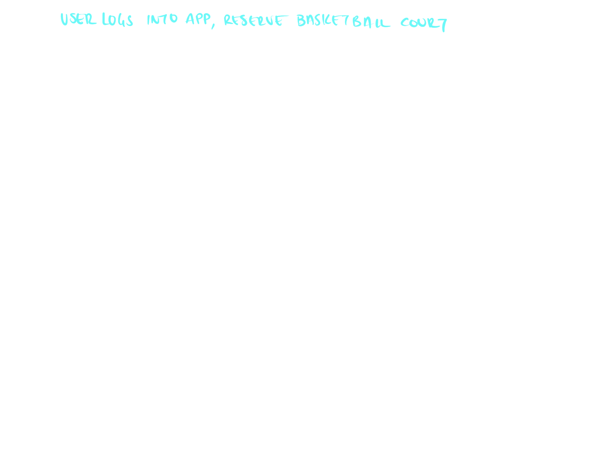 An wireframe of the new Waterloo Warriors application.